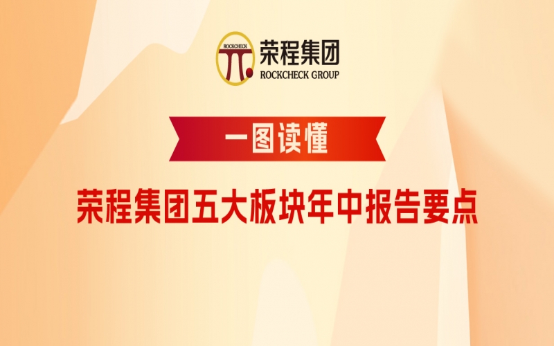 下半年怎么干？榮程集團(tuán)五大板塊年中報(bào)告要點(diǎn)速讀！